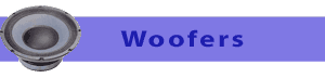 Speaker Parts Woofer