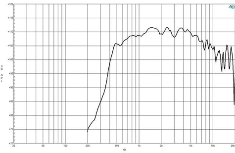 B&C DE985TN