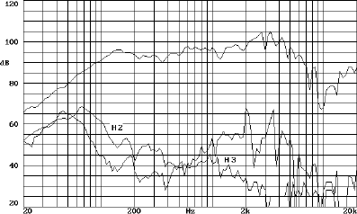 beyma-8MI100dist-size397.gif