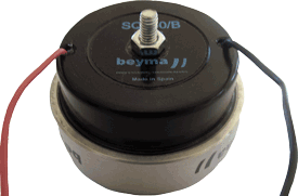 Beyma SQL60