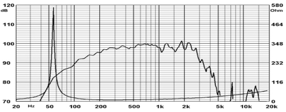 Ciare NDH12-4