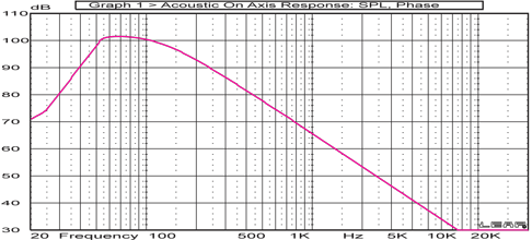 ciare-18.00sw1-hlcg-size478.gif