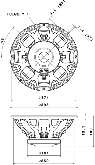 Faital Pro 15FH510 Dimensions