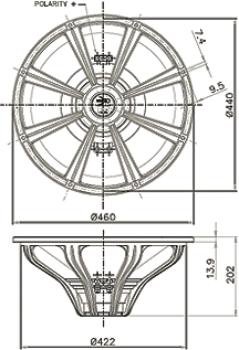 Faital Pro 18FH500 Mounting Dimensions