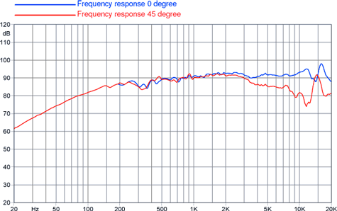 faitalpro-3fe20-freq-size475.gif