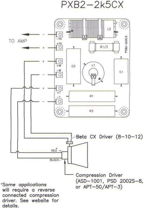 Eminence pxb2-2k5cx