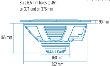 RCF CX15N351 Dimensions